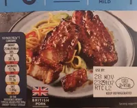 pork belly