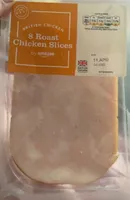 Roast Chicken Slices