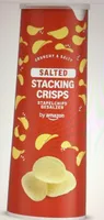 Salted staking Chips