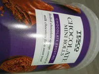 Chocolate Frosting