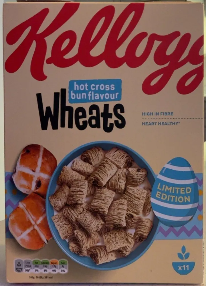 Wheats