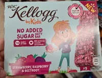 Strawberry, raspberry & beetroot