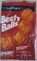 Beefy Balls