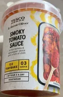 Smoky tomato sauce