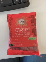Dark Chocolate Raspberry Dusted Almonds