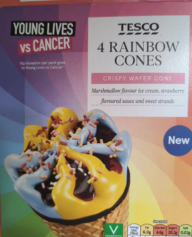 Rainbow Cones