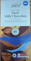Dark milk chocolate