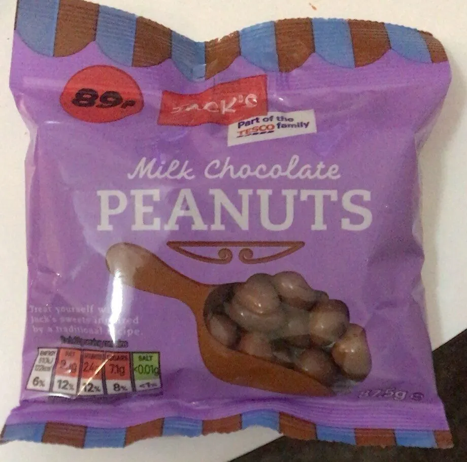 Mill chocolate peanuts
