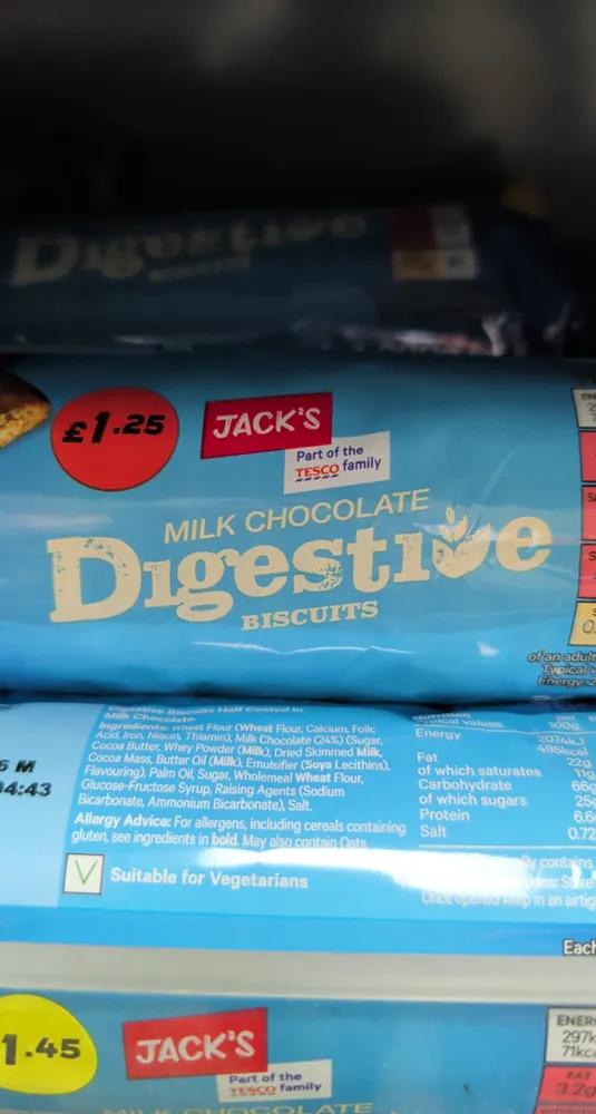 Milk Chocolate Digestives