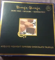 Around Midnight Espresso Chocolate Truffles