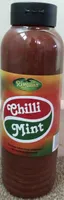 Chilly mint