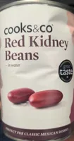Red kidney beans