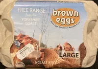 Eggs