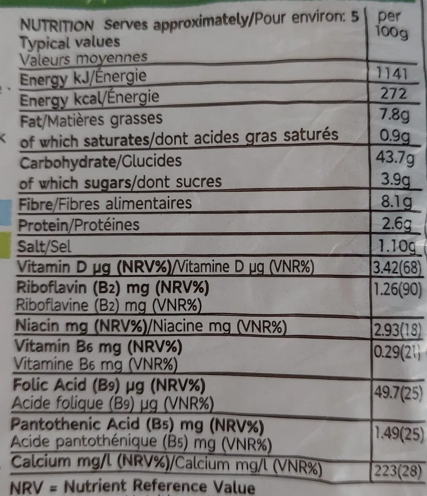 British chicken breast chunks