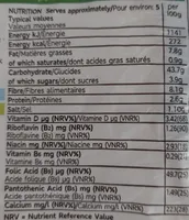 British chicken breast chunks