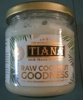 Raw coconut Goodness