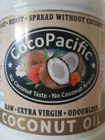Coconut oil