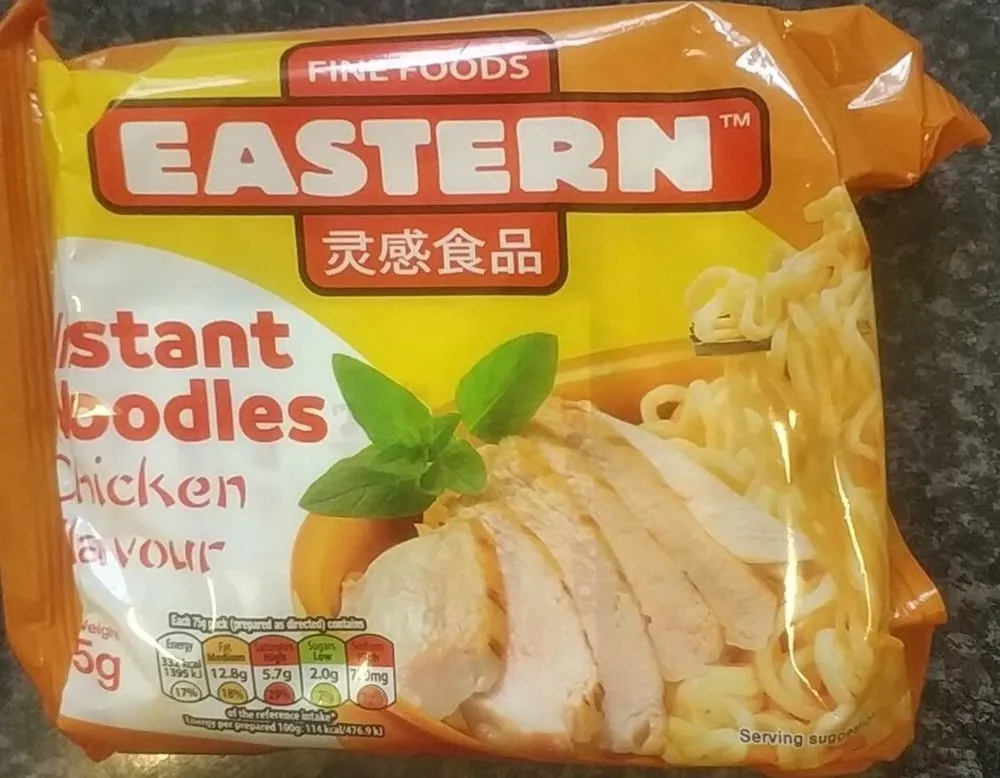 Eastern