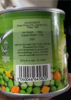 Peas and carrots