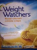 Roast chicken