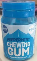 Peppermint chewing gum