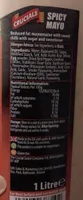 Spicy mayo