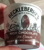 Beckleberry's