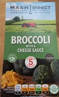 Broccoli with a cheese sauce