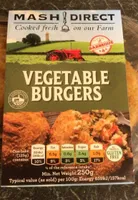 Vegetable Burgers