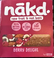 Berry Delight
