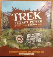 Peanut power