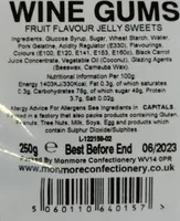 Wrong Gums Flavor Jelly Sweets