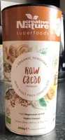 Raw Cacao Powder