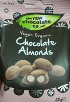 Chocolate Almonds