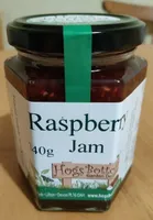 Raspberry Jam