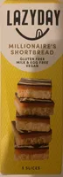 Millionaire's Shortbread