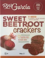 Sweet Beetroot Crackers
