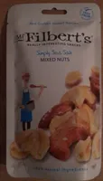 Mixed nuts