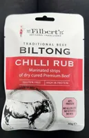Biltong Chilli rub