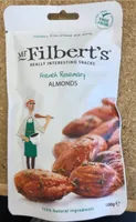 French Rosemary Almonds