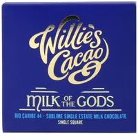 Milk of the gold