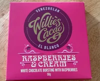 Raspberries&cream