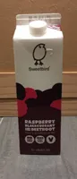 Raspberry blackcurrant and beetroot