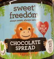 Chocolate spread