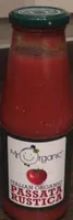 Italian Tomato sauce