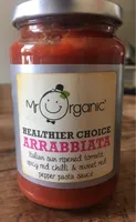 Arrabbiata