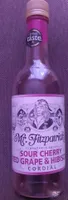 Sour Cherry Red Grape and Hibiscus