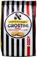 Chilli Crostini