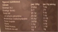 Organic Instant Matcha Latte