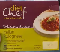 Italia bolognese